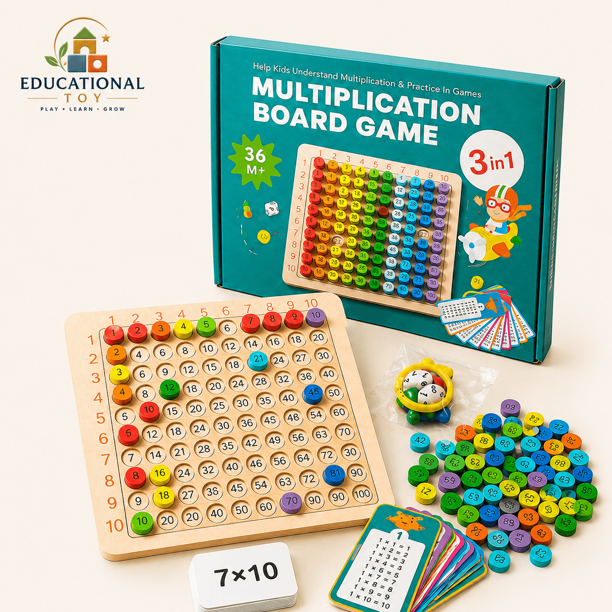 Multiplication Board
